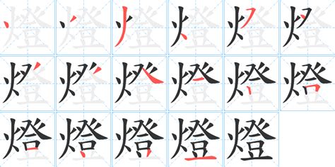 燈泡兒 泡到底讀幾聲啊~急