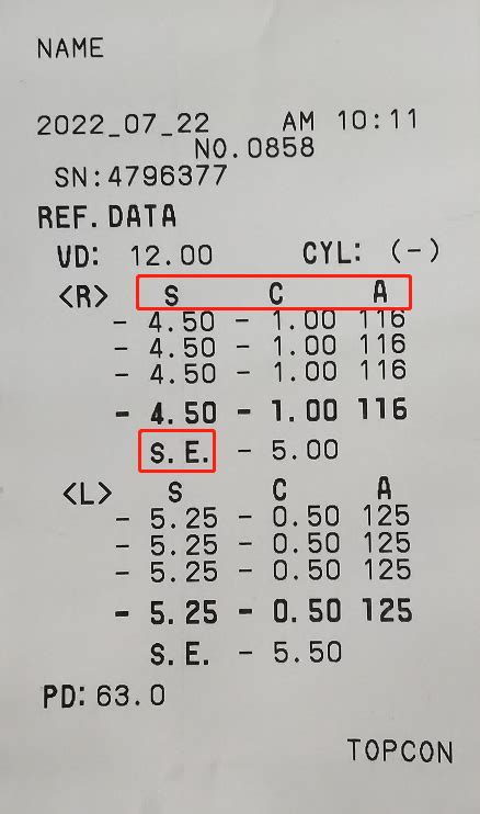 散光125近视100严重吗