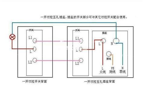 这个浴霸开怎么接?