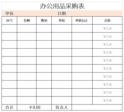 怎么删掉5s上app的购物清单