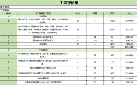 预算软件狗又那些 吧正版价格说一下