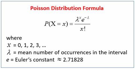 poisson distribution formula