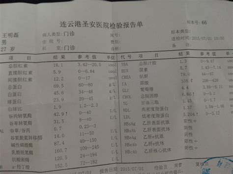 妻子怀孕8个月查出艾滋病