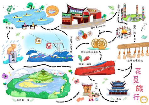 丽江旅游地图谁可发一份给我,或在哪里可以找得到?...