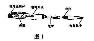 电容触屏笔原理是什么?