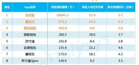 各位爸爸妈妈,有没有用过比较好的手机育儿软件?推荐一下吧