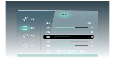 WM手机的2D和3D界面有什么不同,实际中用途有什么区别?2D的可以刷成3D的吗?