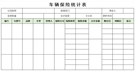 求可以算汽车保险的软件