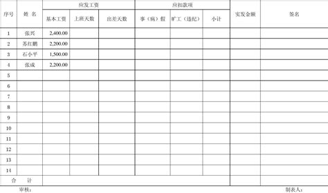 什么是SES文件,怎么打开