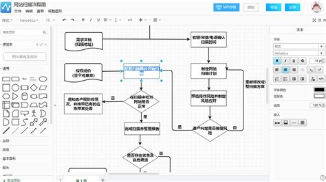 流程图用什么软件画