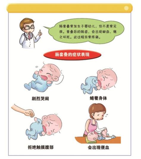 孩子腹泻的症状和病因