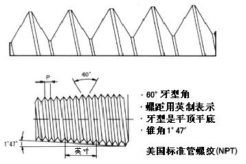 热轧卷板,中厚板,螺纹钢,线材属于钢铁吗