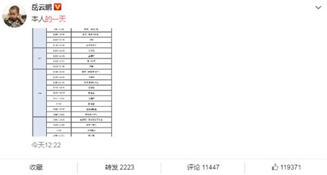 抖音有首歌什么最向往的地方