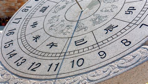 日晷谁发明的