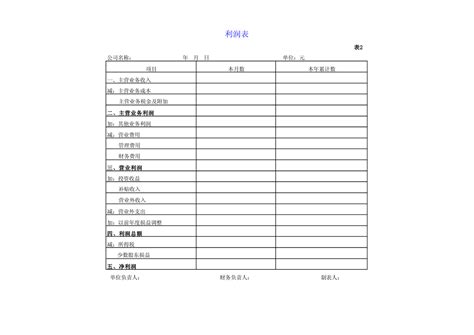 用什么软件做报表比较合适?