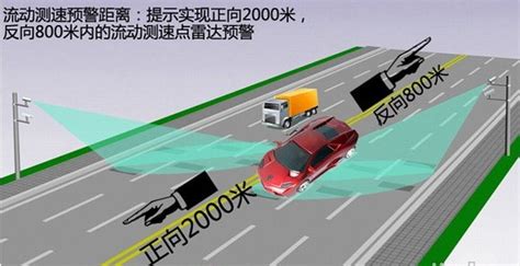 電子狗哪個牌子好 報的準