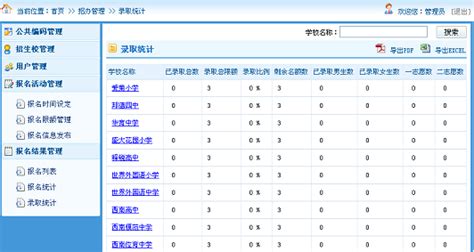 网上报名读小学怎么报的