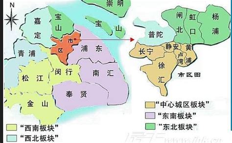 上海分为哪些区?分别是什么
