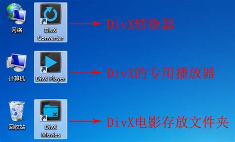 ＂divx＂是什么扩展名用什么播放器播放啊?