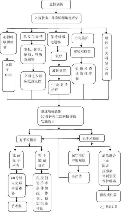 新生儿疾病筛查29项内容