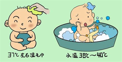 多动症儿童的行为治疗方法有