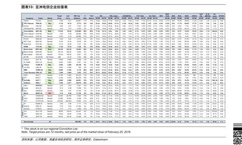 月子中心收费价目表