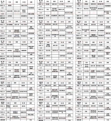 月子餐42天食谱图表
