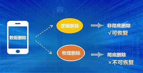 mde格式文件该如何打开??