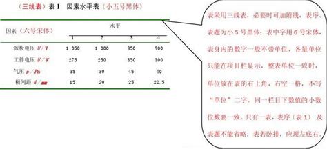 DB是什么意思啊DB什么意思