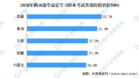 混龄区域活动中教师的实施指导及策略