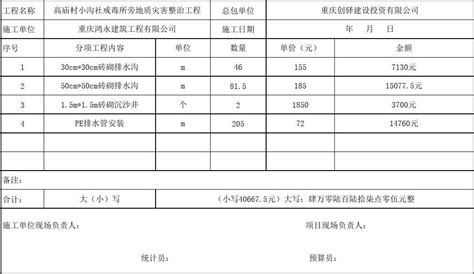 工程结算书怎么写？稍标准点的格式？