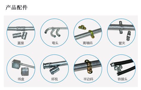 我愛發明穿墻引線謝位強發明室內電線穿線器多少錢