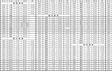 西安城北客运站到陕北时刻表
