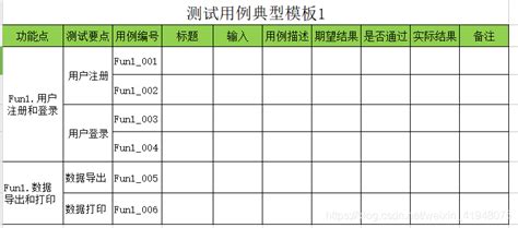 缺陷率怎么算勒..