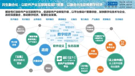 哪定制仓库管理软件与套件仓库管理区别?大家能不能推荐我一些做仓库管理软件的公司?要求就是广东省内的,熟练的.