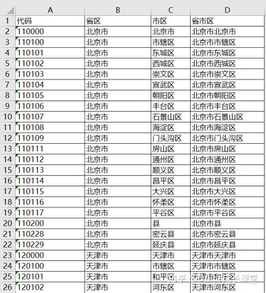 取身份证后四位的函数