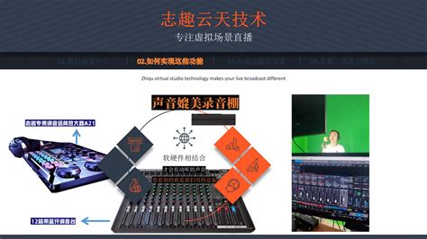 after effects,premiere和edius哪个抠像效果好?最后具体分析一下