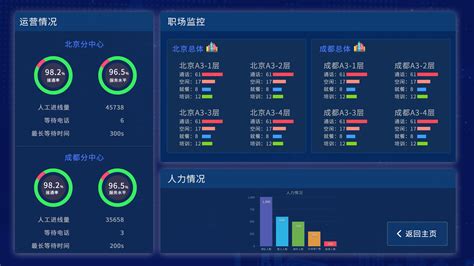 产品造型设计软件