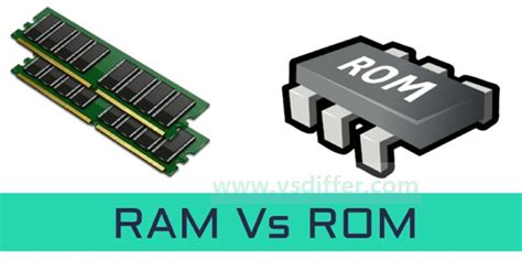 RAM的特点是什么?