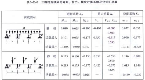 连续踢几下算几次胎动