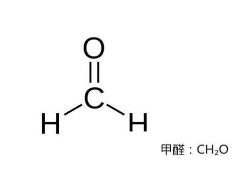 甲醛最怕2个克星