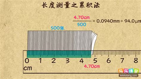 物理之长度的测量