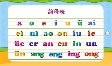 听写的拼音是什么