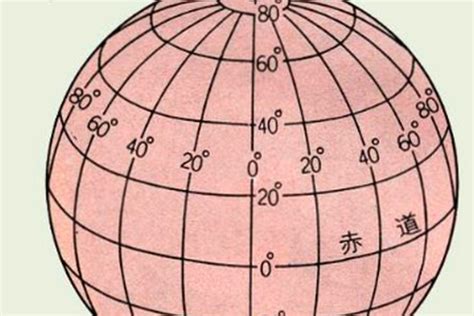 手机百度地图如何经纬定位?