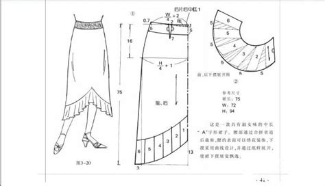 半身裙的手工制作diy教程 如何用布料做出包身