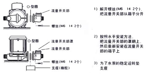 空气增压泵的工作原理是什么