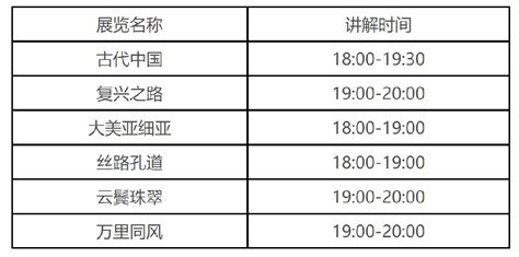 国家博物馆开放时间