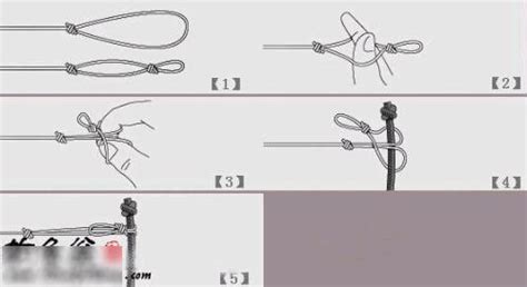 鱼线怎样绑在鱼竿上