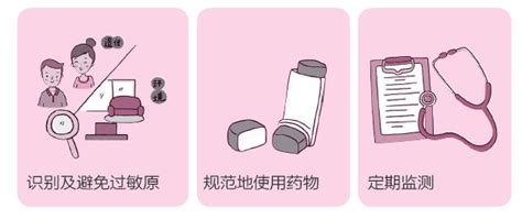 治疗哮喘的食疗小偏方
