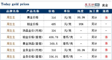 mate30今日报价